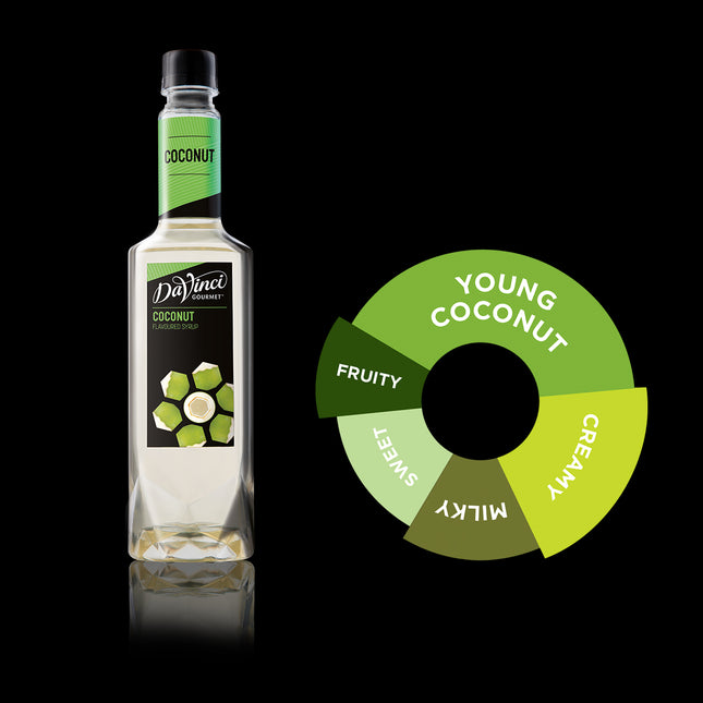 DVG_Syrup_Coconut.jpg