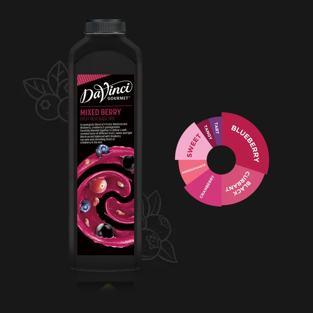 Hỗn hợp sinh tố Davinci Dâu Rừng Tổng Hợp (Mixed Berry Fruit Beverage Mix) 1.000 ml x 6 chai 1.png