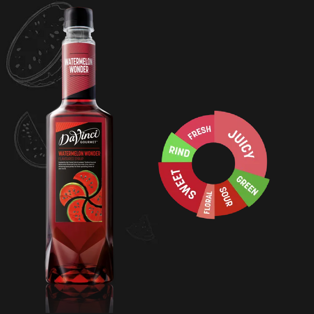 Syrup Davinci hương vị Dưa Hấu (Watermelon) 750ml x 12 chai done.png