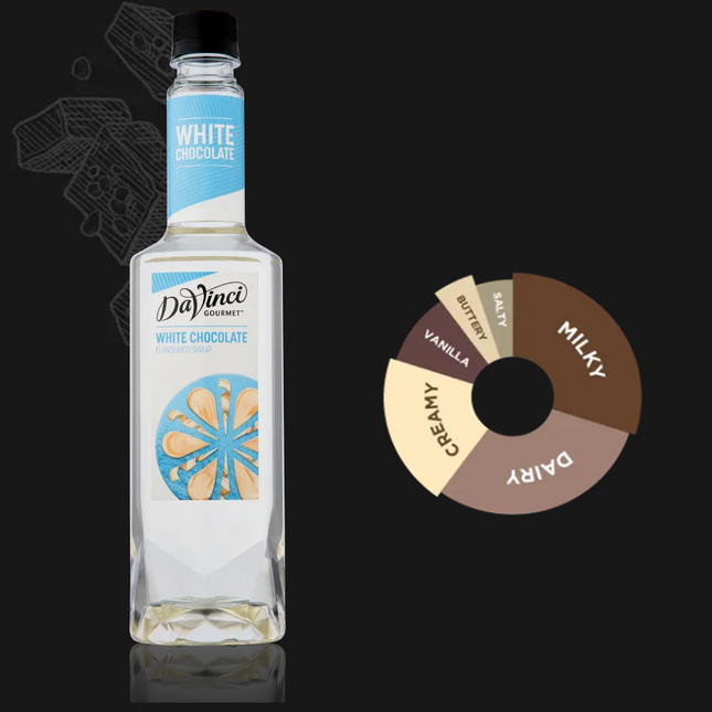 Syrup Davinci hương vị Sô Cô la Trắng (White Chocolate) 750 ml x 12 chai 1.png
