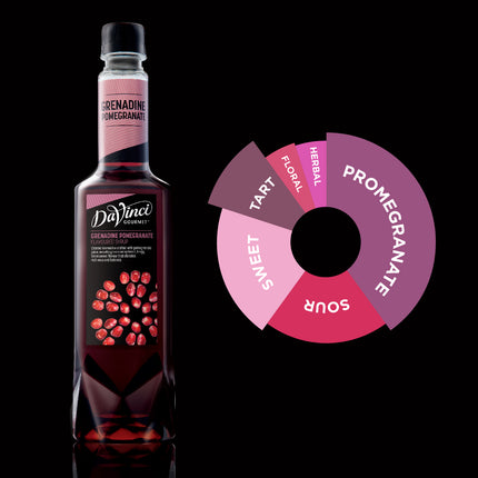 grenadine-pomegranate.jpg
