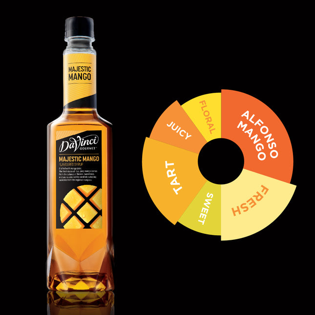 majistic-mango.jpg